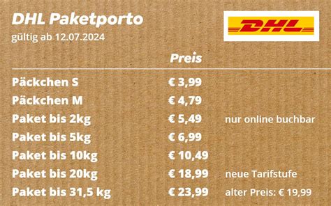 DHL Portotabelle 2024 .